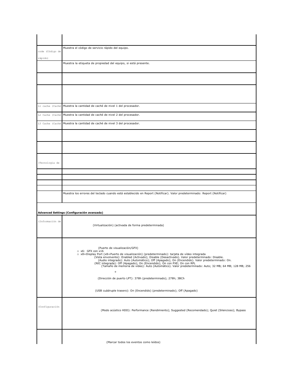 Dell OptiPlex 580 (Early 2010) User Manual | Page 34 / 49