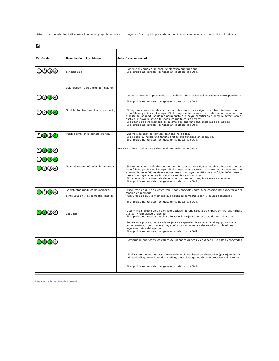 Dell OptiPlex 580 (Early 2010) User Manual | Page 8 / 49