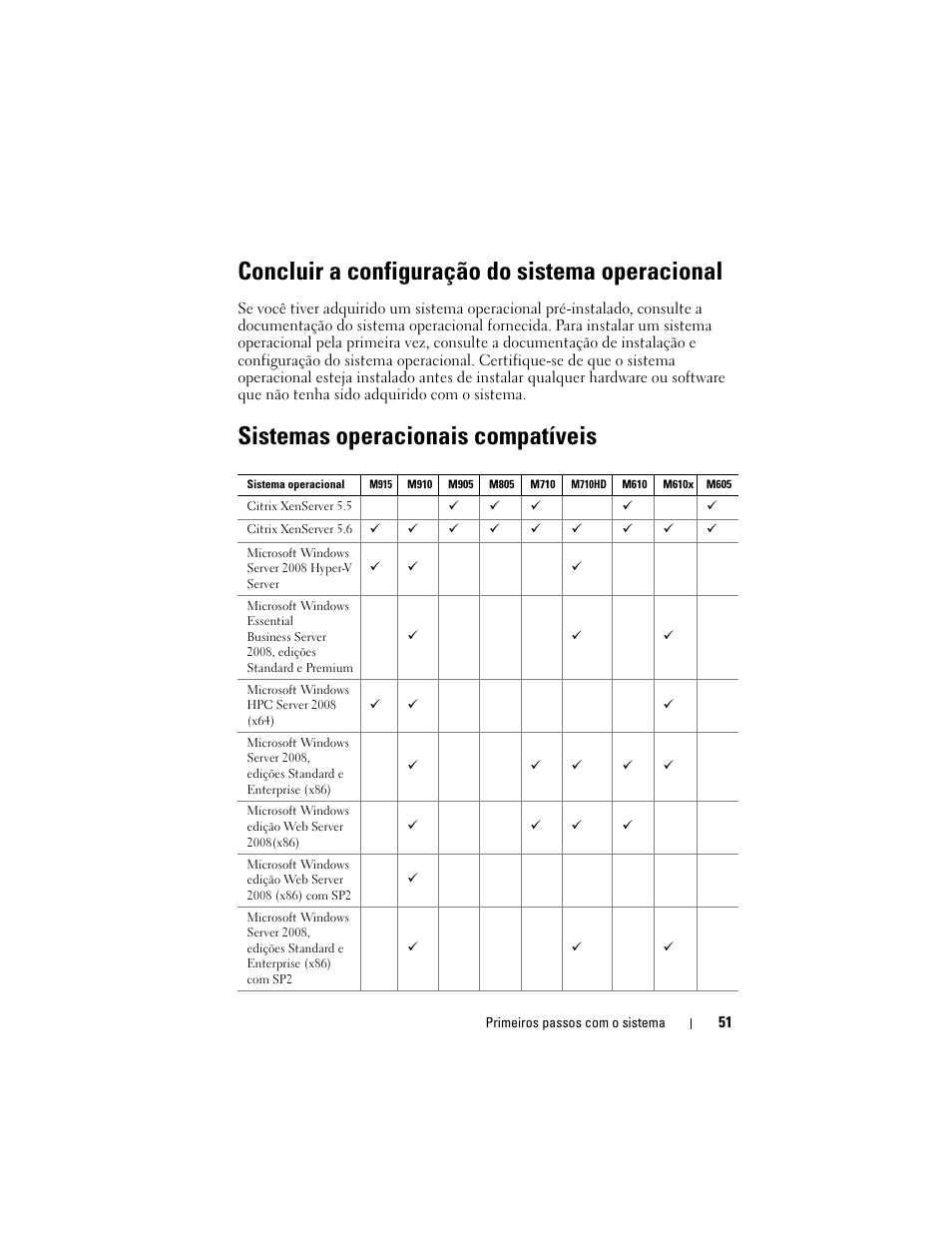 Concluir a configuração do sistema operacional, Sistemas operacionais compatíveis | Dell PowerEdge M610 User Manual | Page 53 / 92