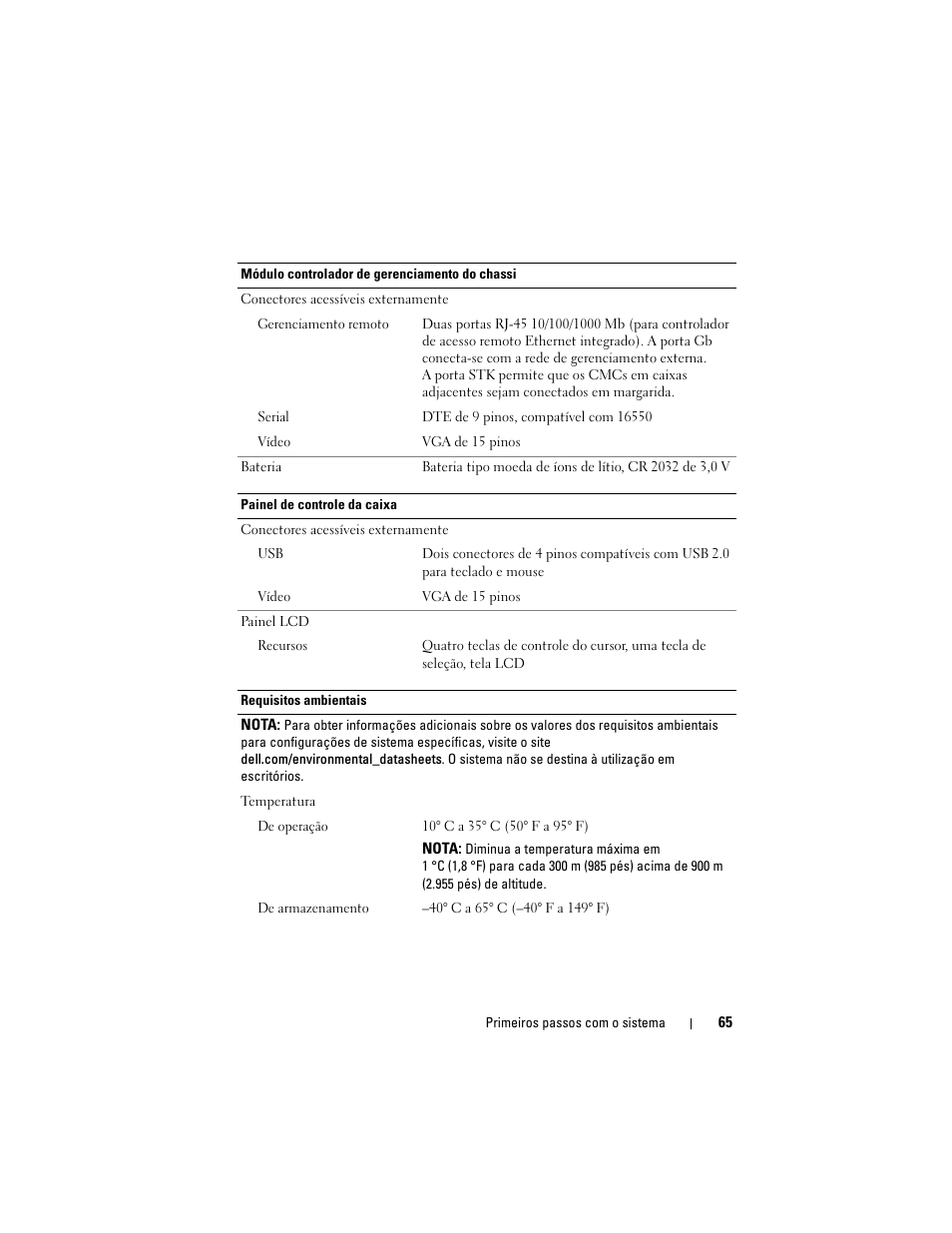 Dell PowerEdge M610 User Manual | Page 67 / 92