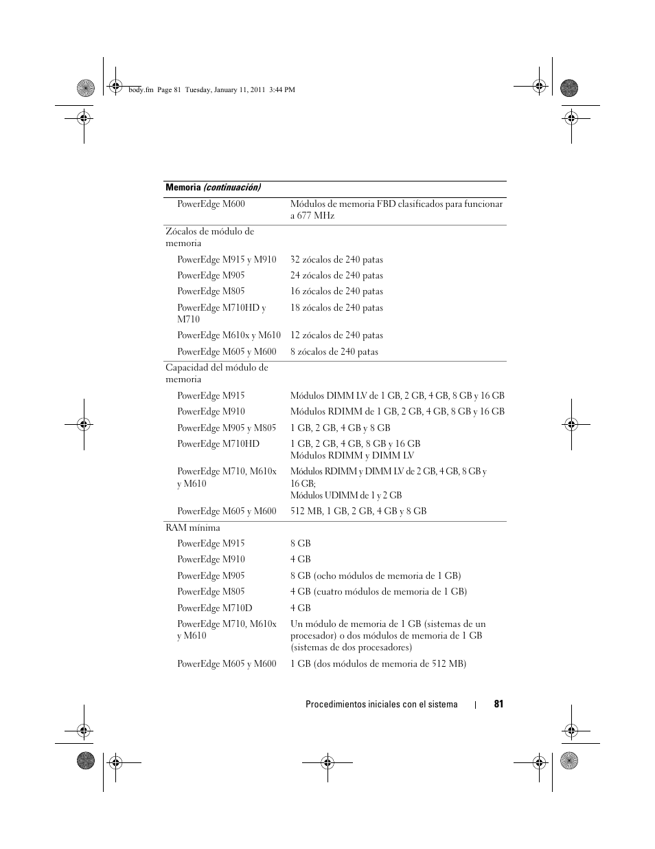 Dell PowerEdge M610 User Manual | Page 83 / 92