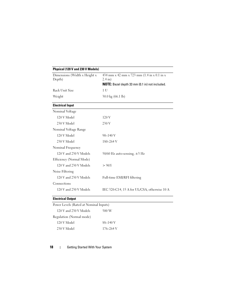 Dell PowerVault NX3500 User Manual | Page 20 / 86