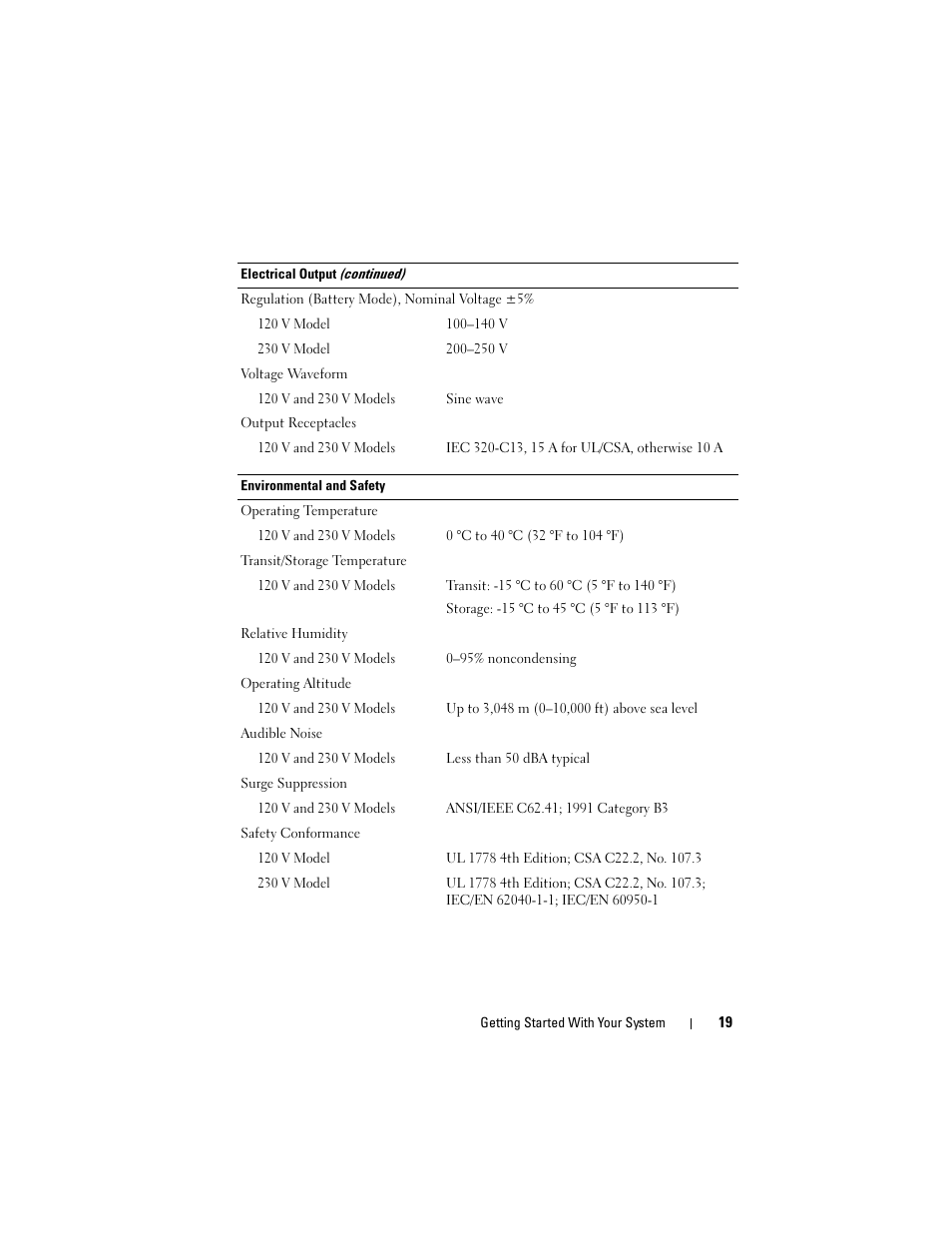 Dell PowerVault NX3500 User Manual | Page 21 / 86