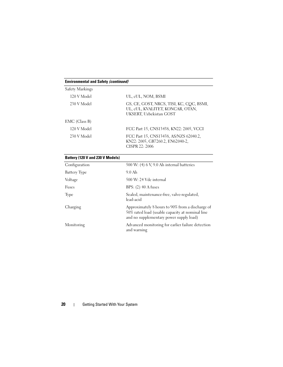 Dell PowerVault NX3500 User Manual | Page 22 / 86