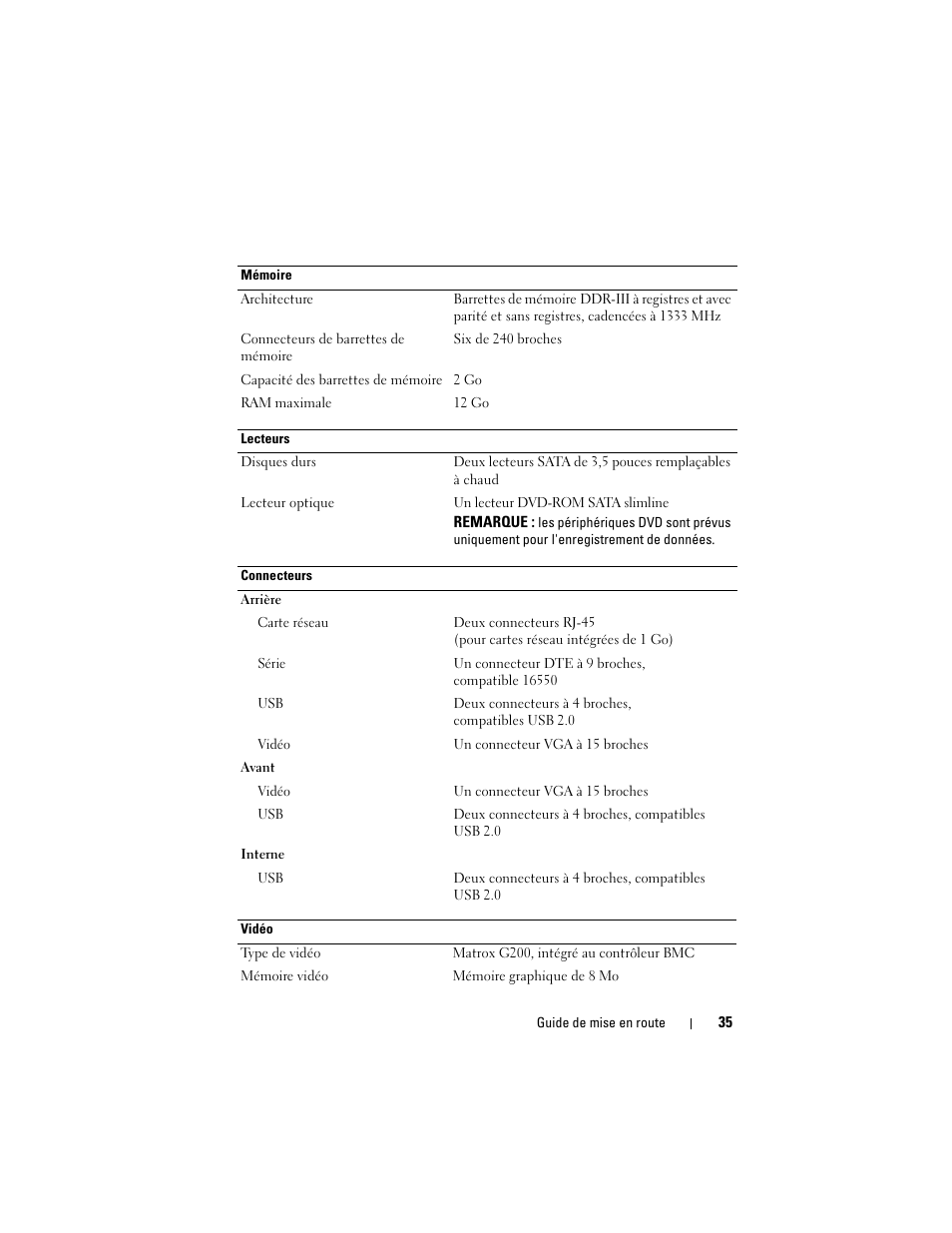 Dell PowerVault NX3500 User Manual | Page 37 / 86