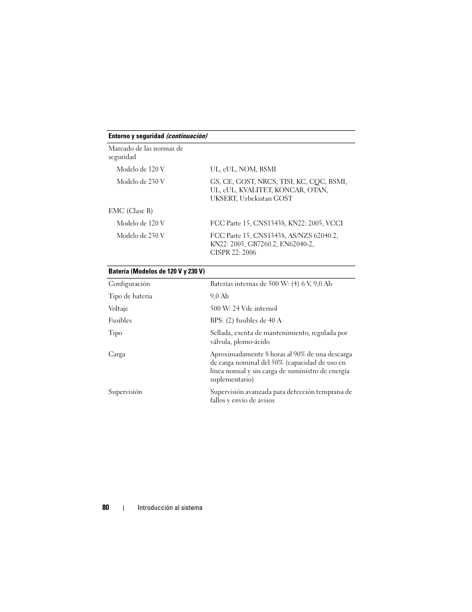 Dell PowerVault NX3500 User Manual | Page 82 / 86