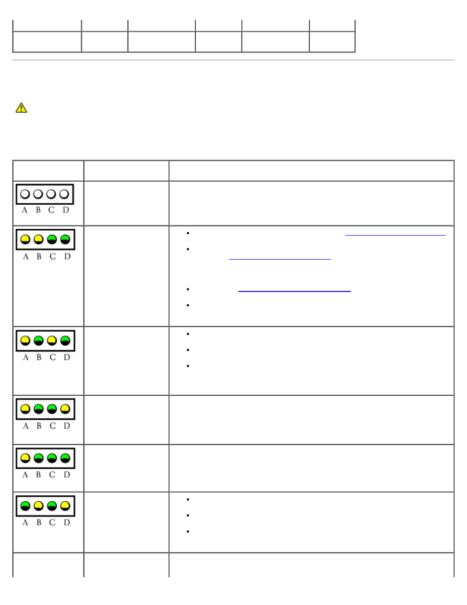 Diagnostic lights | Dell Dimension 1100/B110 User Manual | Page 16 / 54