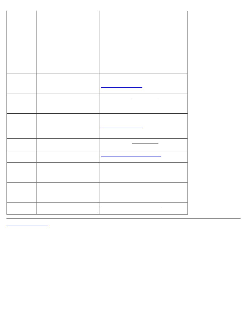 Dell Dimension 1100/B110 User Manual | Page 19 / 54