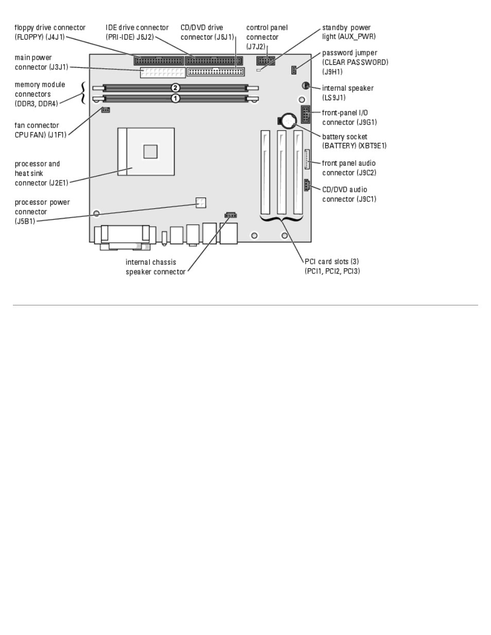 Power supply dc connector pin assignments | Dell Dimension 1100/B110 User Manual | Page 6 / 54