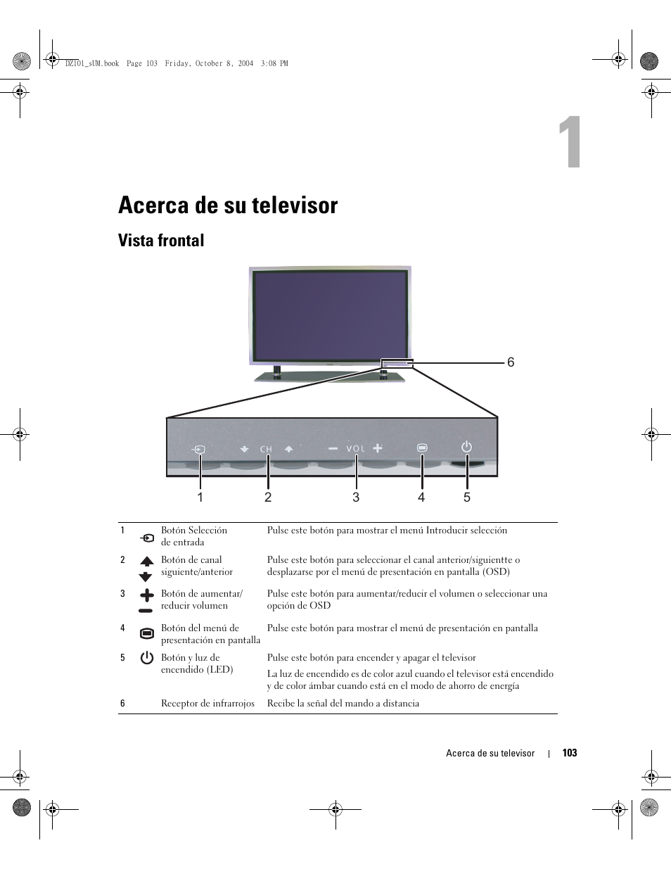 Acerca de su televisor, Vista frontal, Vista derecha | Dell LCD TV W4200 User Manual | Page 103 / 148