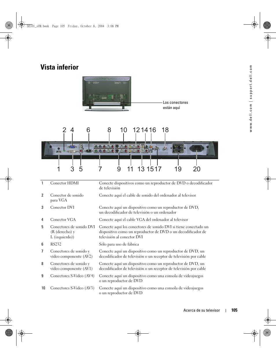 Vista inferior | Dell LCD TV W4200 User Manual | Page 105 / 148