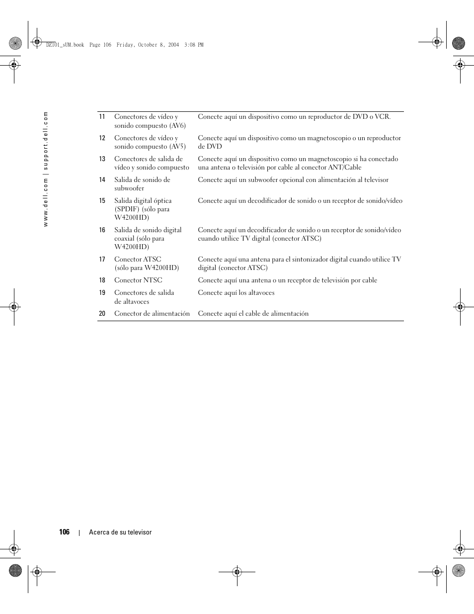 Dell LCD TV W4200 User Manual | Page 106 / 148