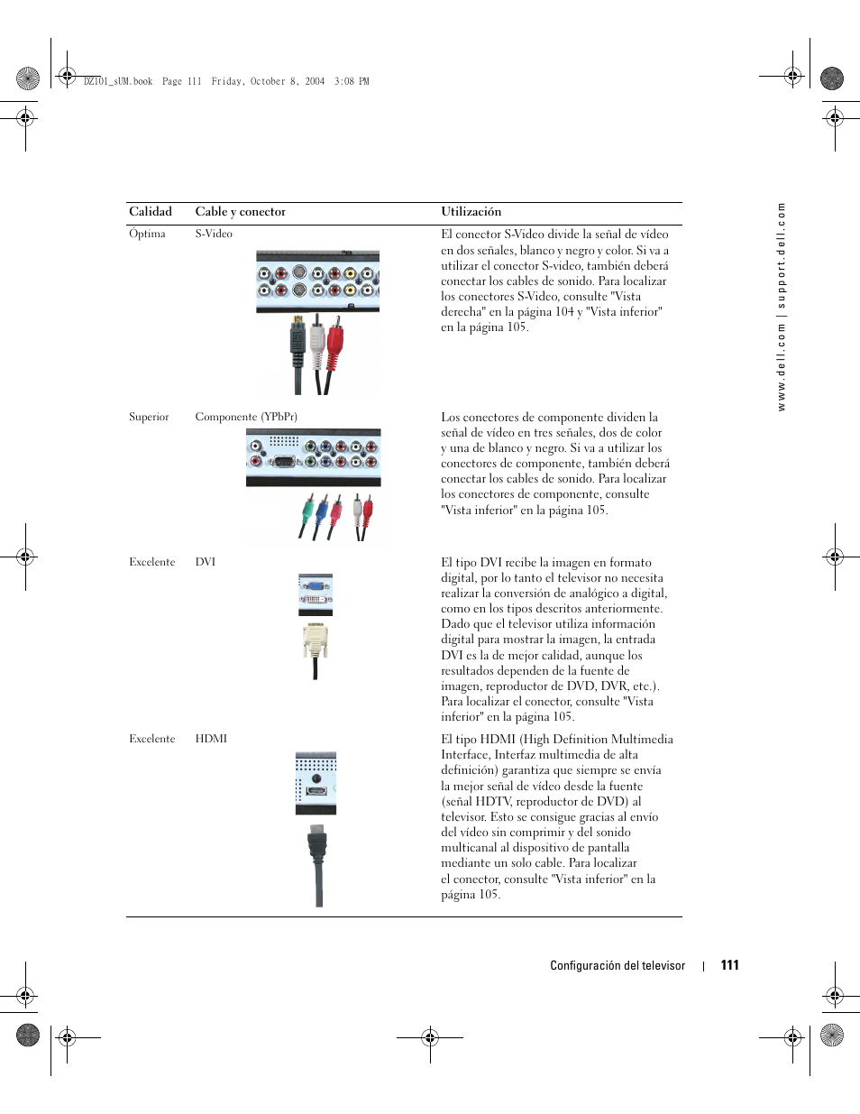 Dell LCD TV W4200 User Manual | Page 111 / 148