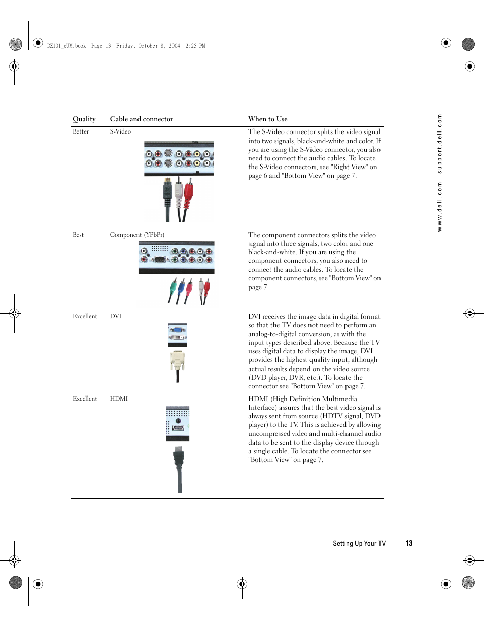 Dell LCD TV W4200 User Manual | Page 13 / 148