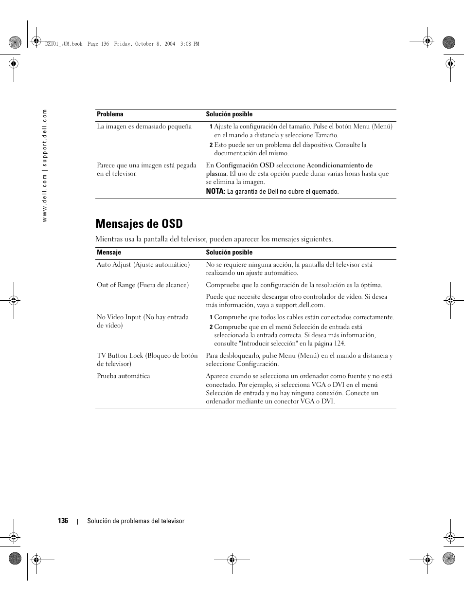 Mensajes de osd | Dell LCD TV W4200 User Manual | Page 136 / 148