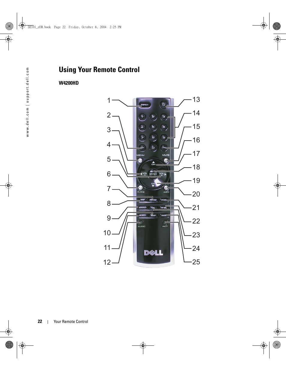 Using your remote control | Dell LCD TV W4200 User Manual | Page 22 / 148