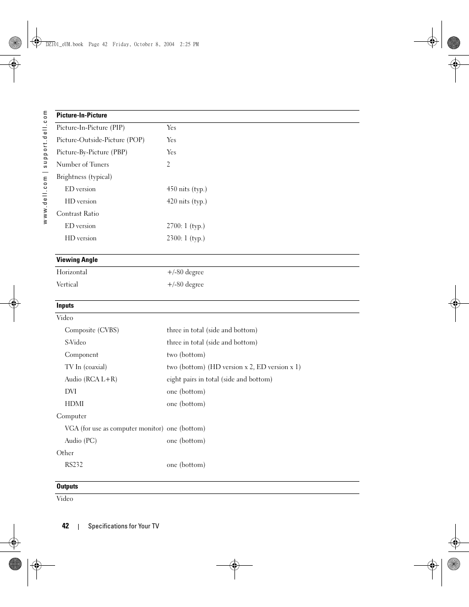 Dell LCD TV W4200 User Manual | Page 42 / 148