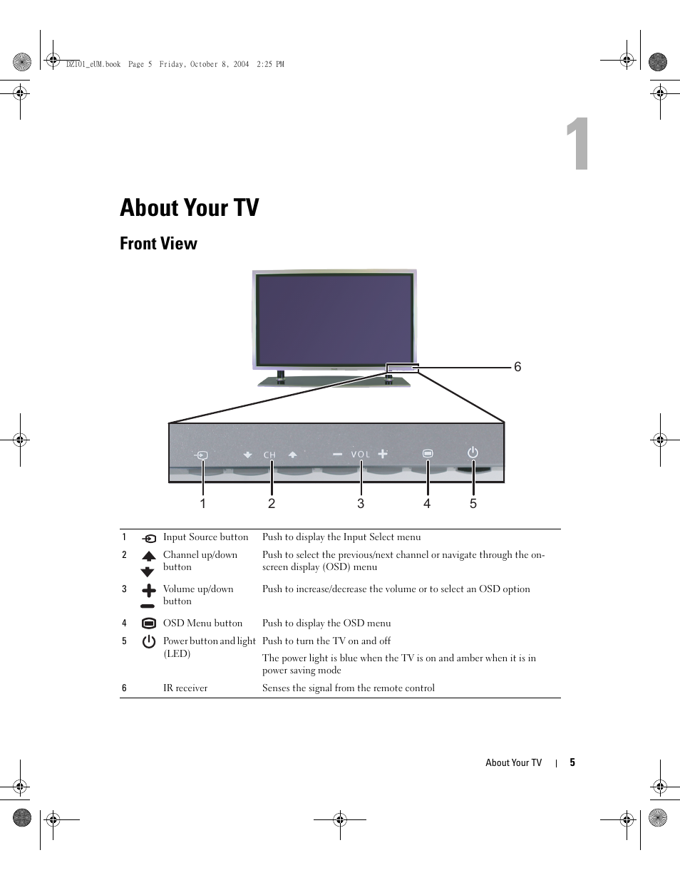 About your tv, Front view | Dell LCD TV W4200 User Manual | Page 5 / 148