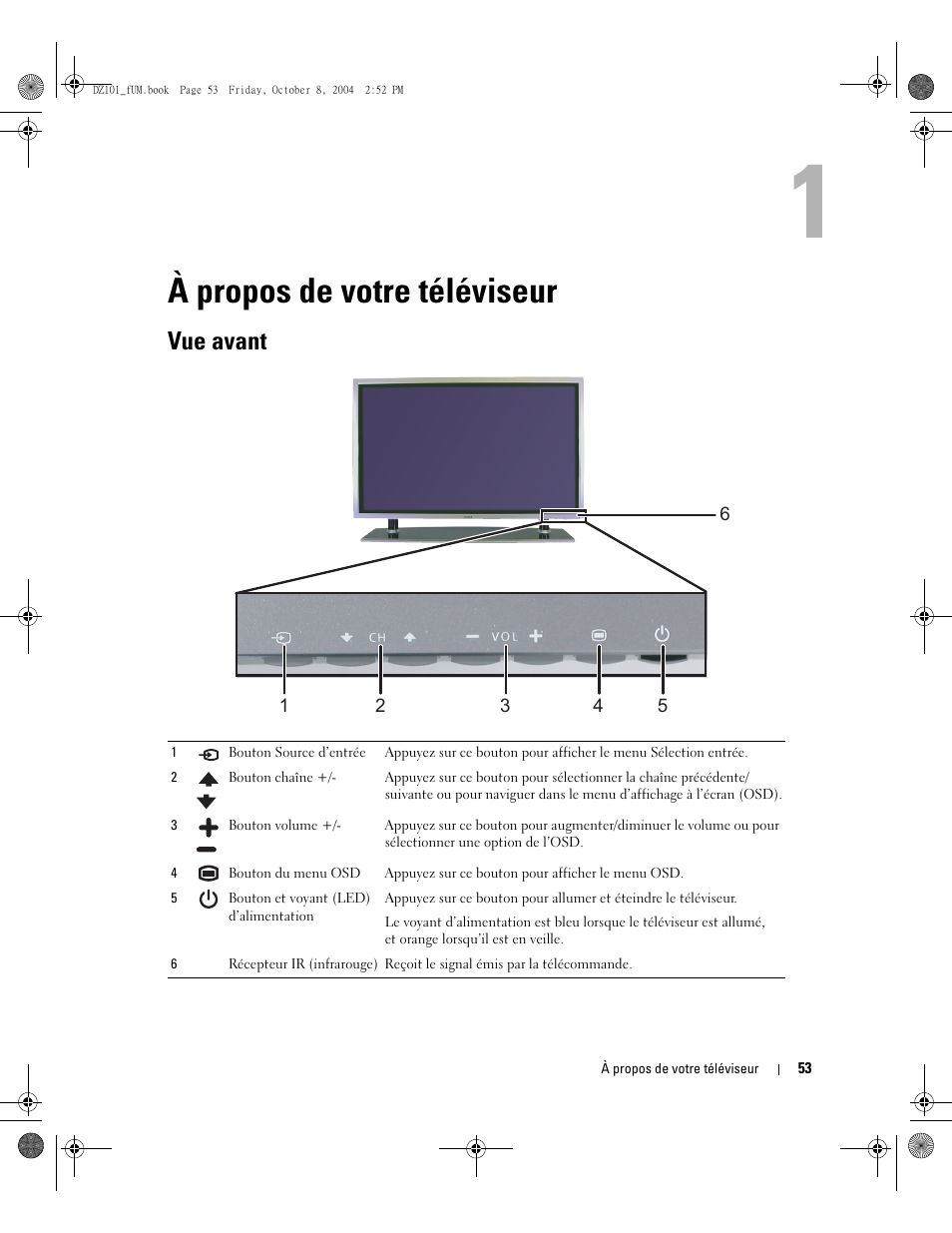 Vue avant, Vue du côté droit, À propos de votre téléviseur | Dell LCD TV W4200 User Manual | Page 53 / 148