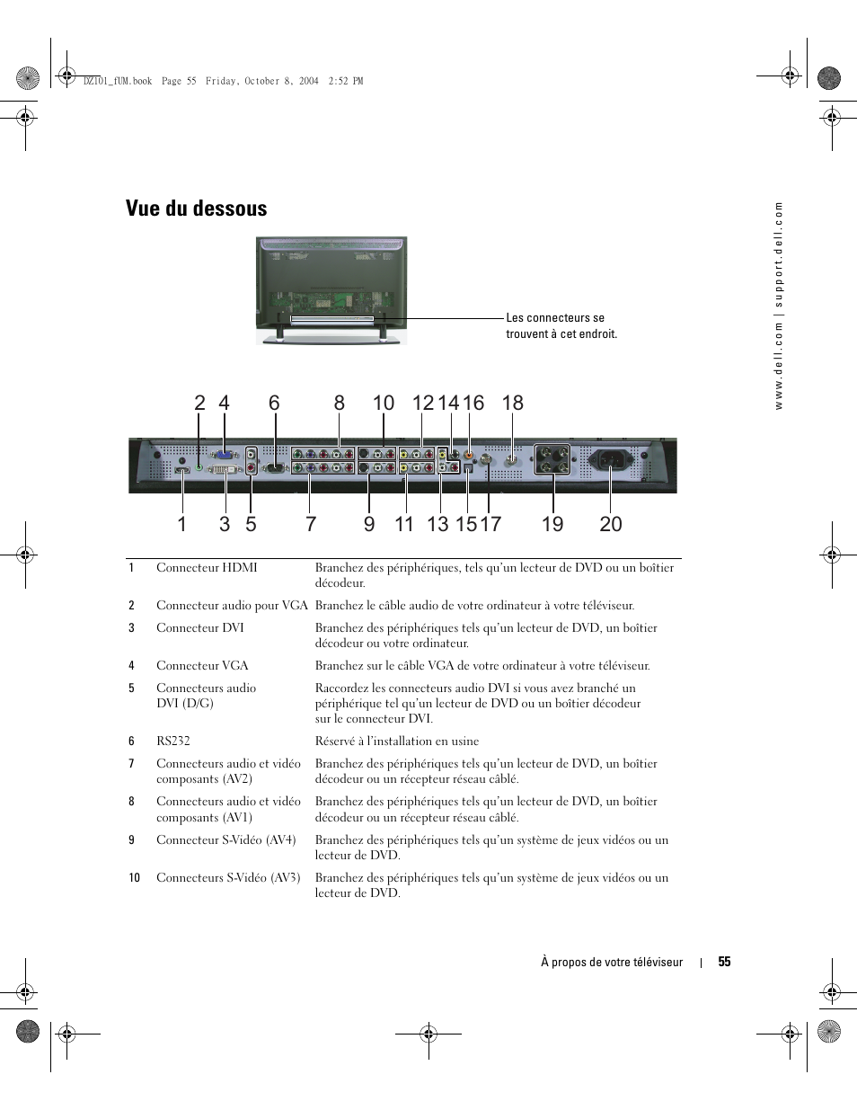 Vue du dessous | Dell LCD TV W4200 User Manual | Page 55 / 148