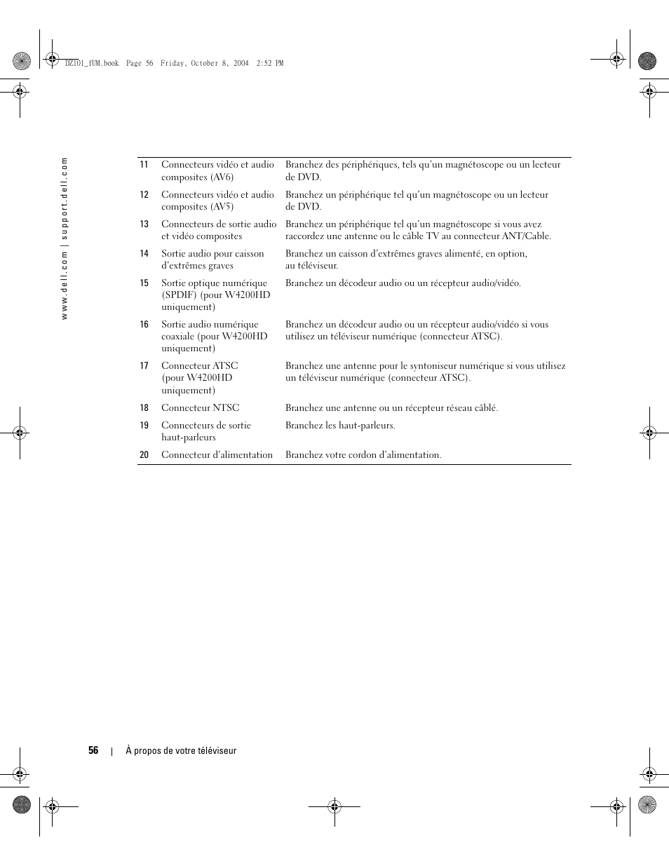 Dell LCD TV W4200 User Manual | Page 56 / 148