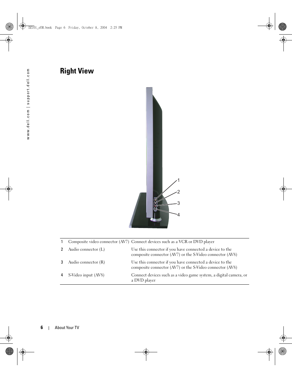 Right view | Dell LCD TV W4200 User Manual | Page 6 / 148