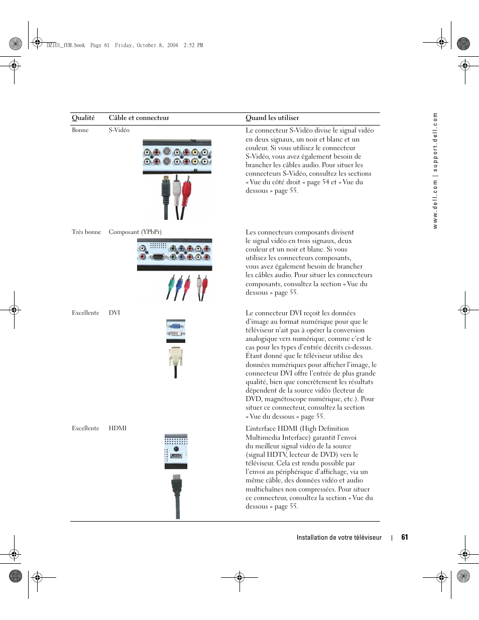 Dell LCD TV W4200 User Manual | Page 61 / 148