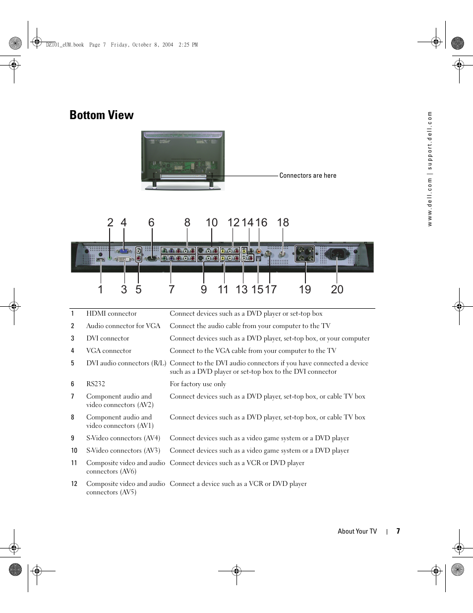 Bottom view | Dell LCD TV W4200 User Manual | Page 7 / 148