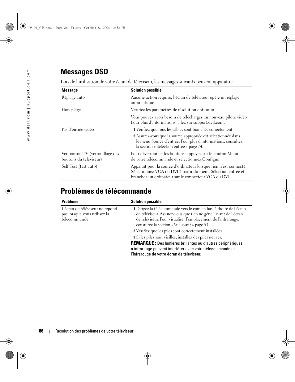 Messages osd, Problèmes de télécommande | Dell LCD TV W4200 User Manual | Page 86 / 148