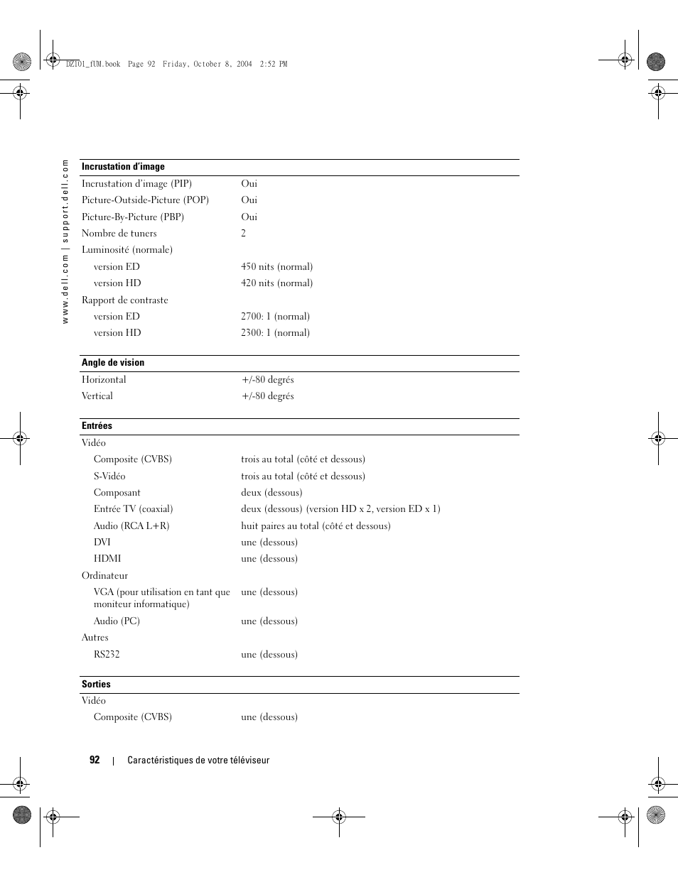 Dell LCD TV W4200 User Manual | Page 92 / 148