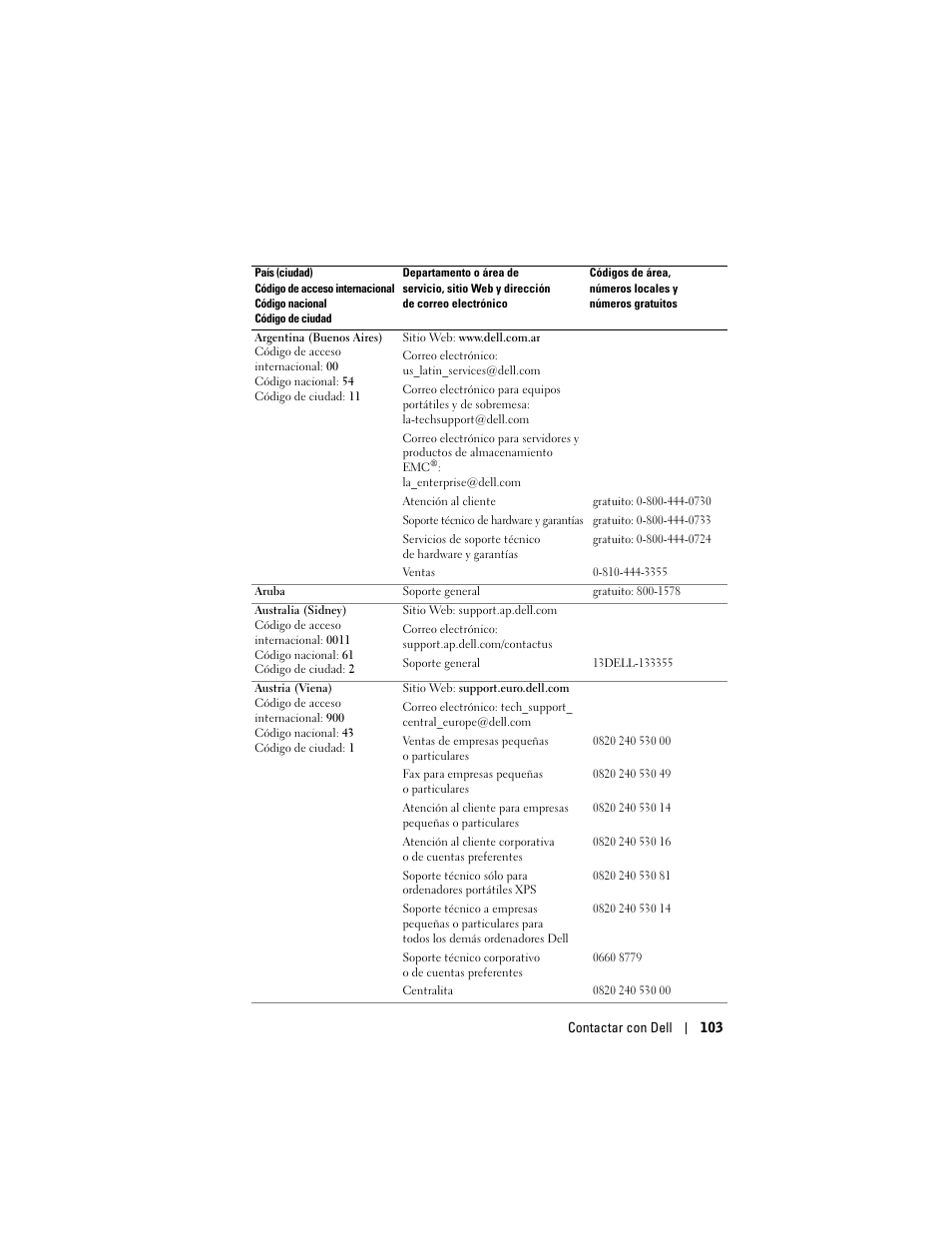 Dell Projector 1200MP User Manual | Page 103 / 260