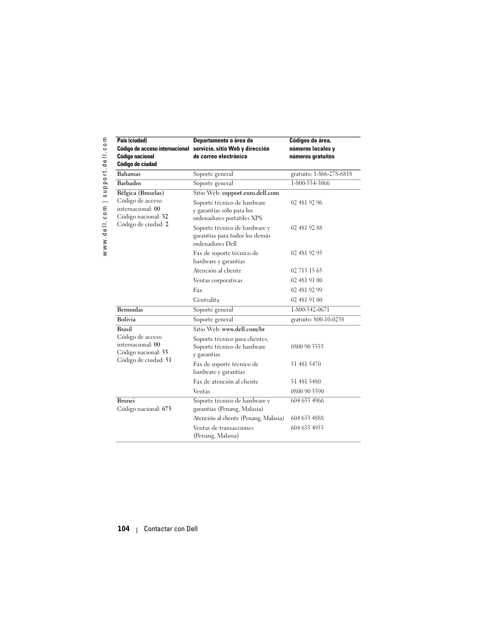 Dell Projector 1200MP User Manual | Page 104 / 260