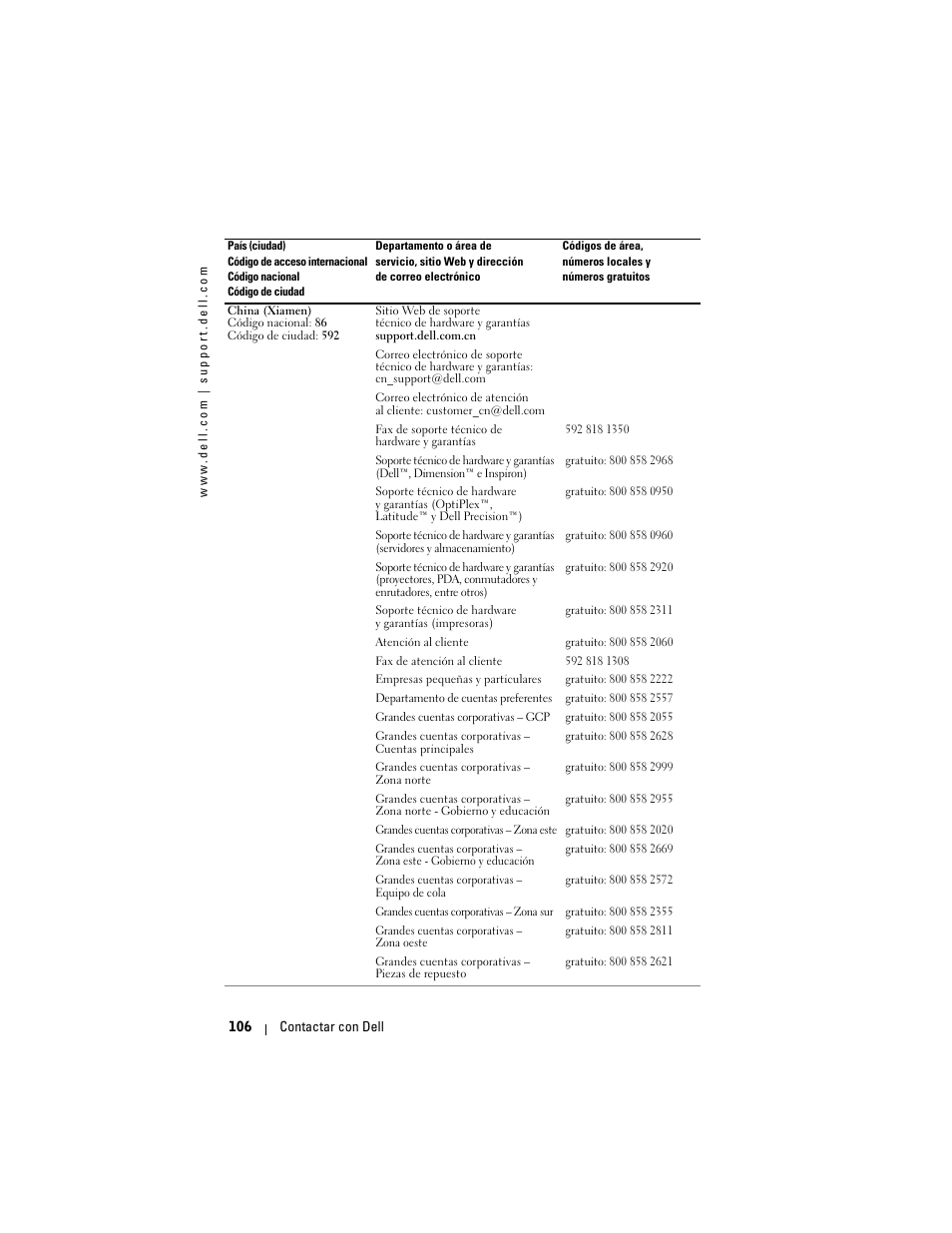 Dell Projector 1200MP User Manual | Page 106 / 260