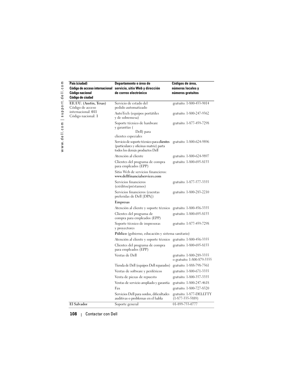 Dell Projector 1200MP User Manual | Page 108 / 260
