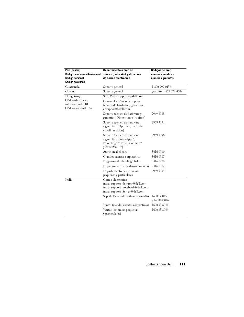 Dell Projector 1200MP User Manual | Page 111 / 260