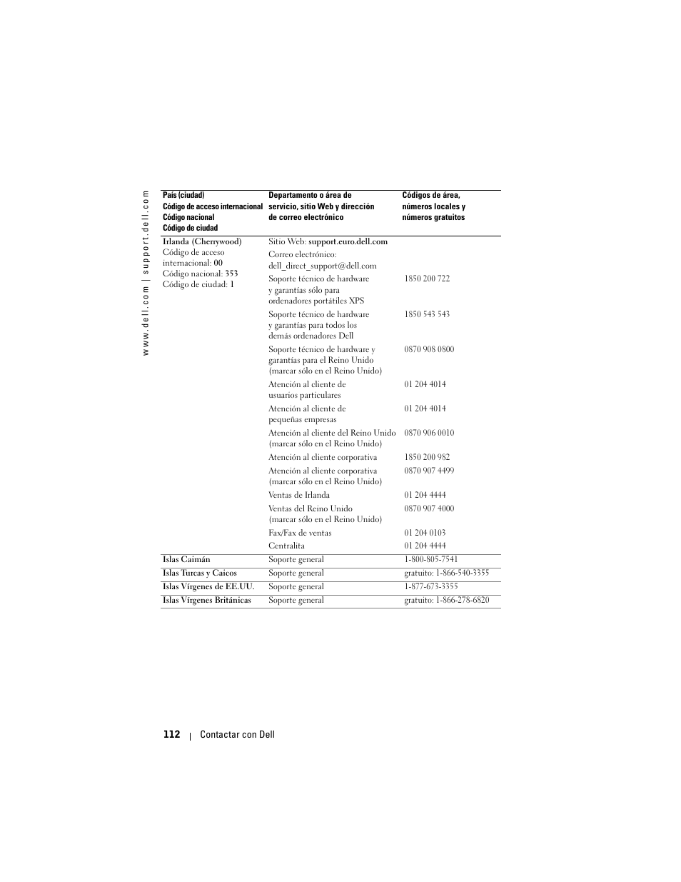 Dell Projector 1200MP User Manual | Page 112 / 260