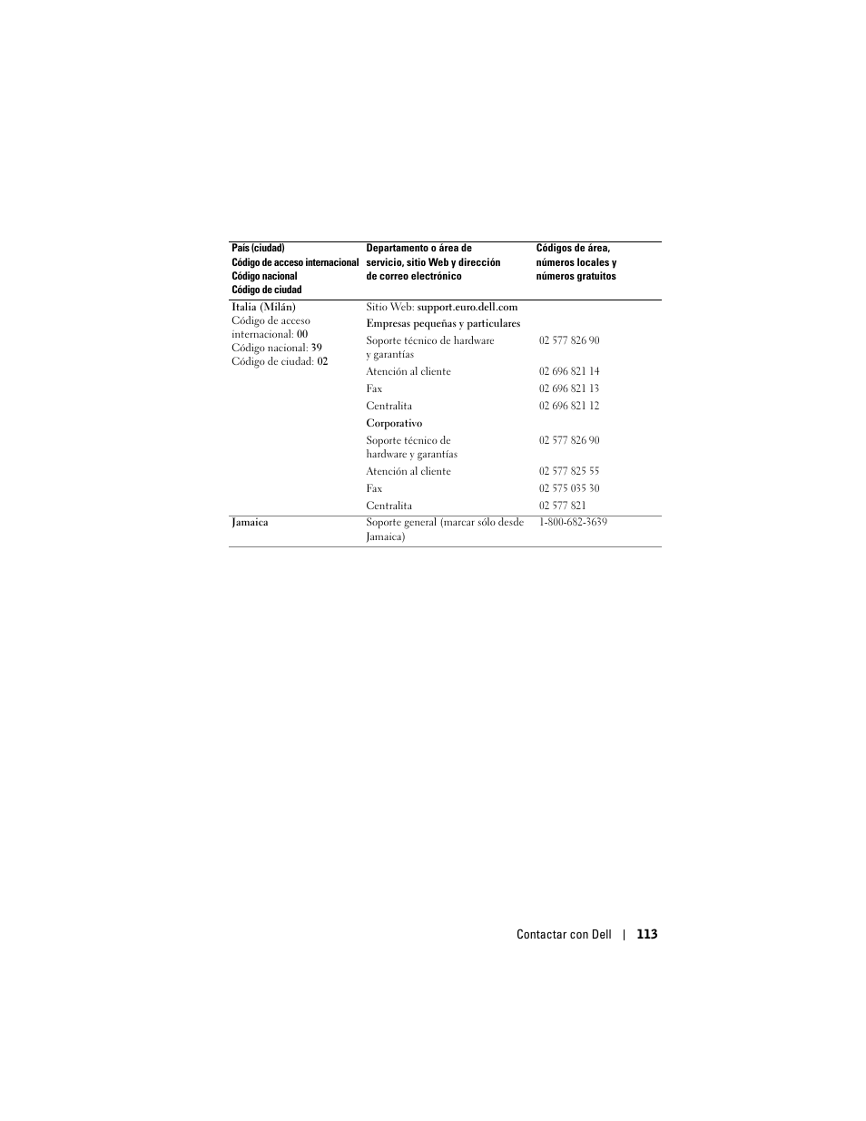 Dell Projector 1200MP User Manual | Page 113 / 260
