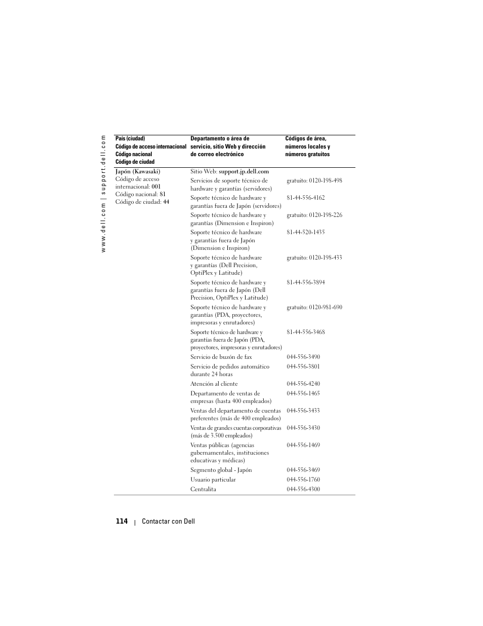 Dell Projector 1200MP User Manual | Page 114 / 260
