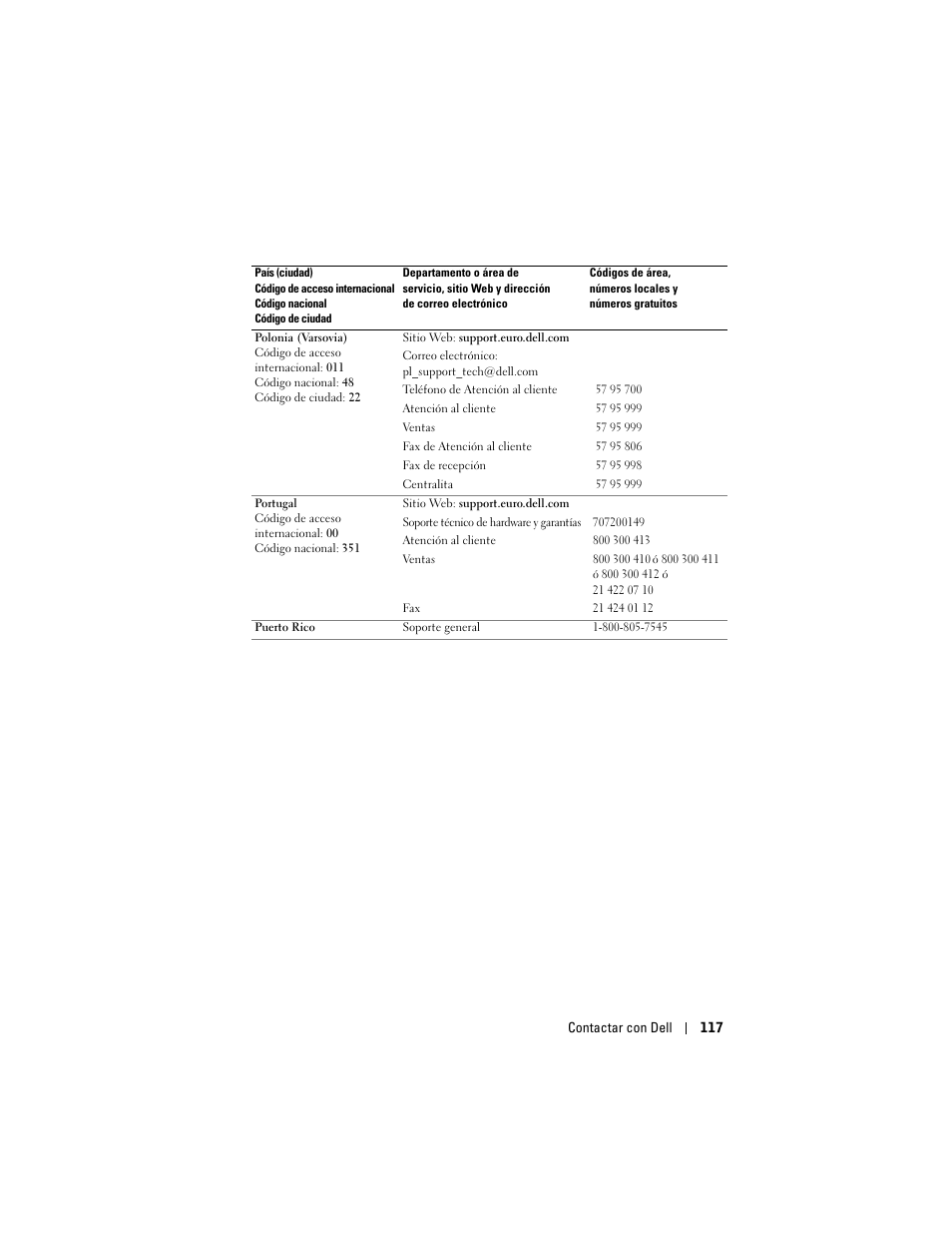 Dell Projector 1200MP User Manual | Page 117 / 260