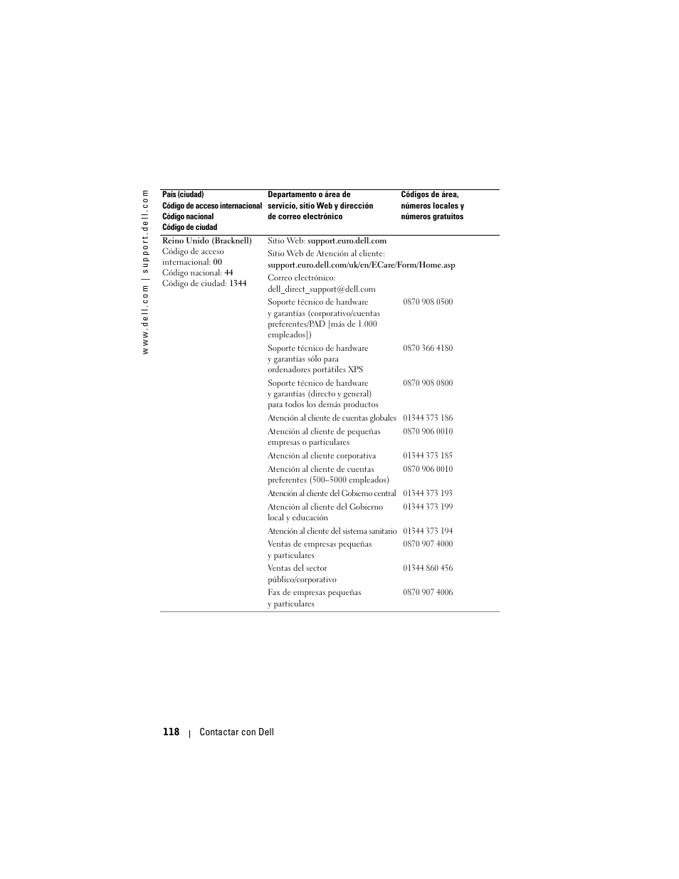 Dell Projector 1200MP User Manual | Page 118 / 260