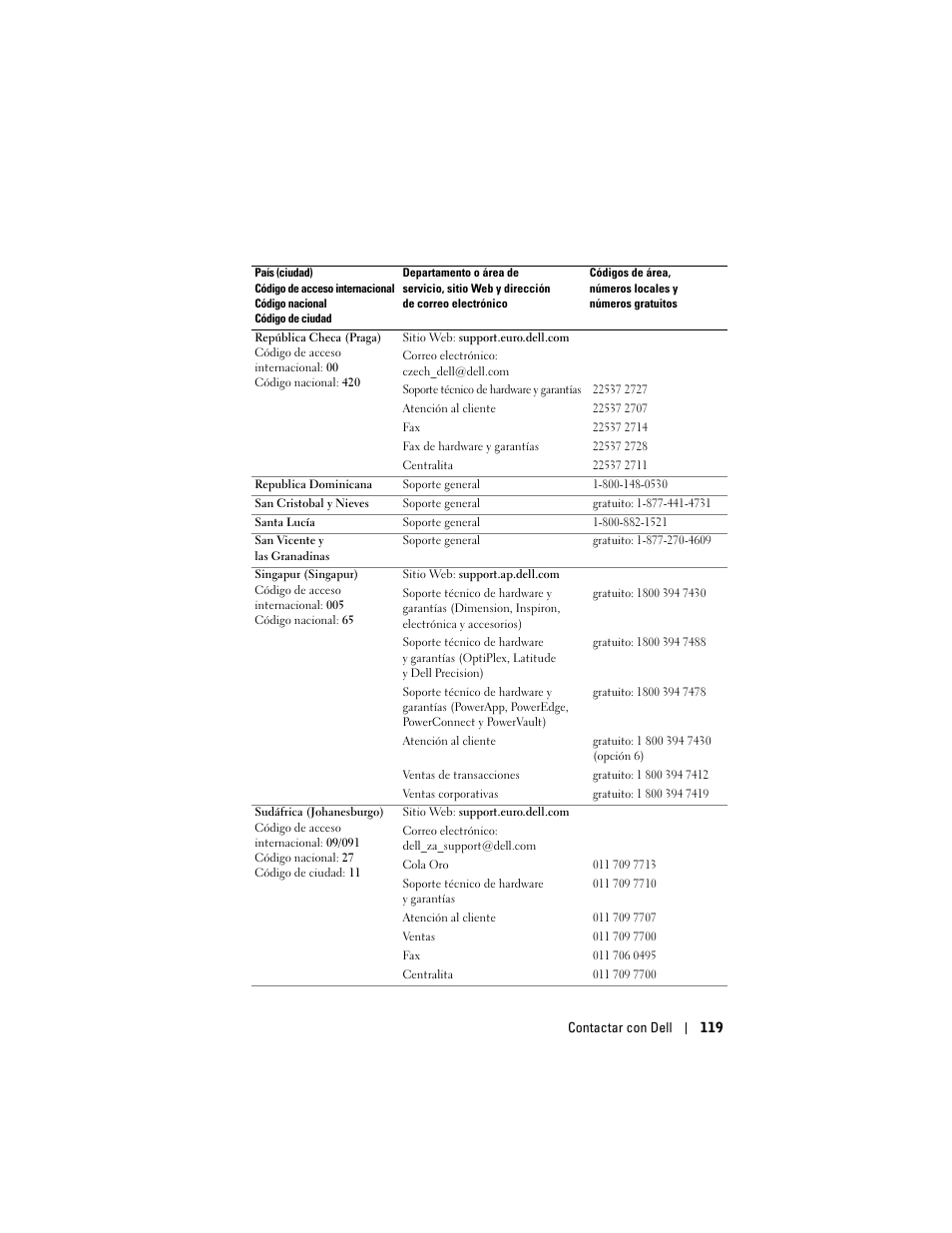 Dell Projector 1200MP User Manual | Page 119 / 260