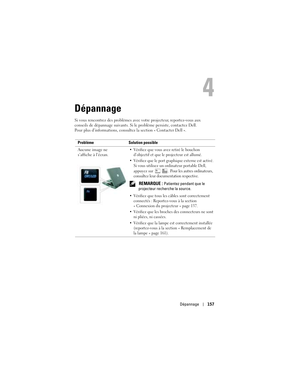 Dépannage, 4 dépannage | Dell Projector 1200MP User Manual | Page 157 / 260