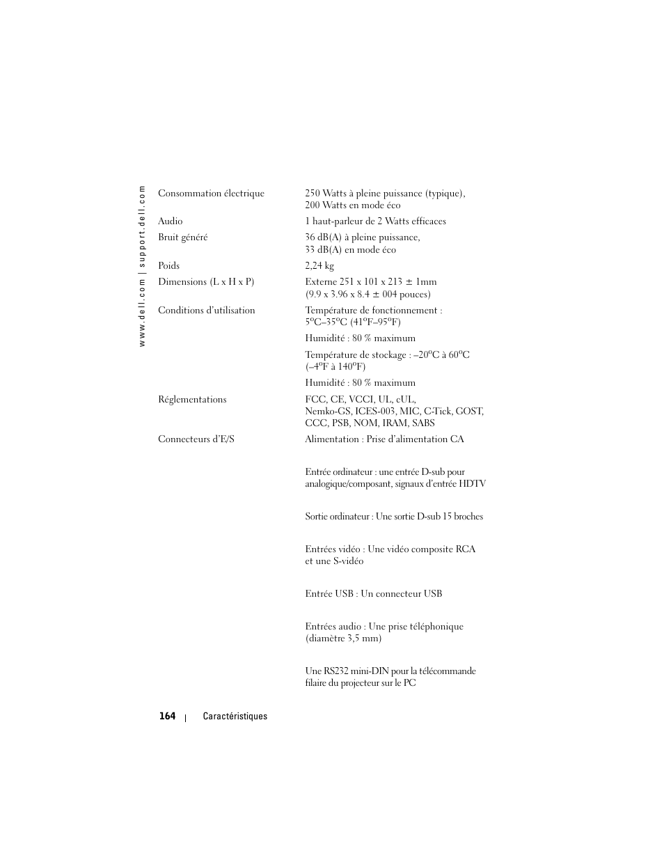Dell Projector 1200MP User Manual | Page 164 / 260