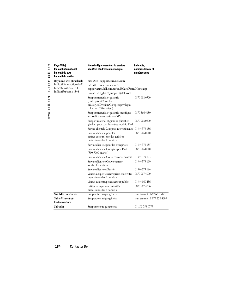 Dell Projector 1200MP User Manual | Page 184 / 260