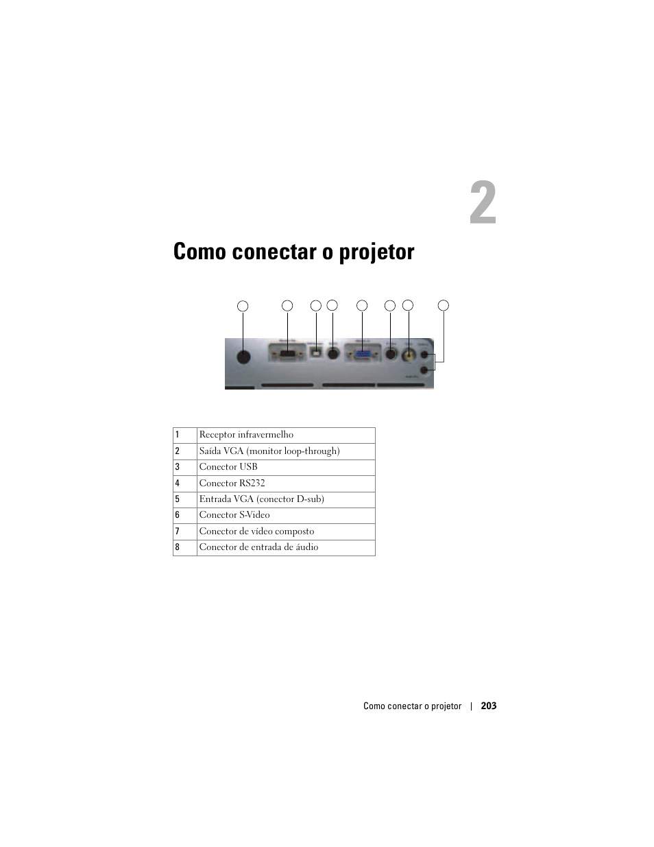 Como conectar o projetor, 2 como conectar o projetor | Dell Projector 1200MP User Manual | Page 203 / 260