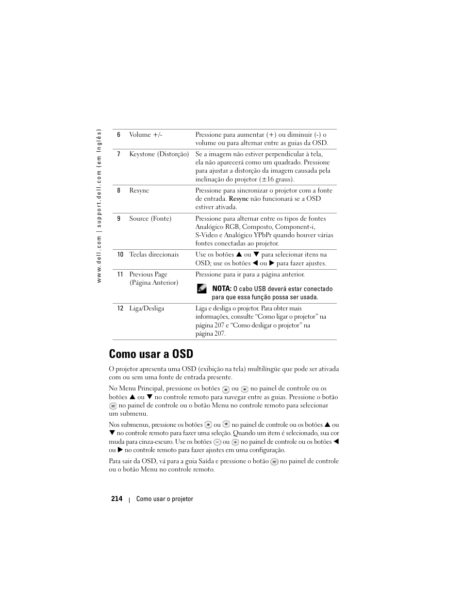 Como usar a osd | Dell Projector 1200MP User Manual | Page 214 / 260
