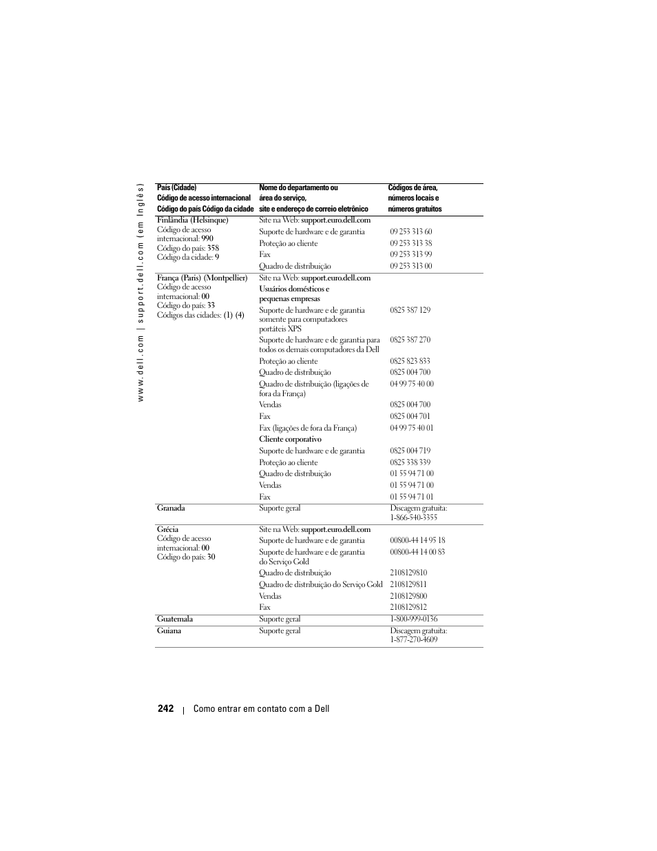 Dell Projector 1200MP User Manual | Page 242 / 260