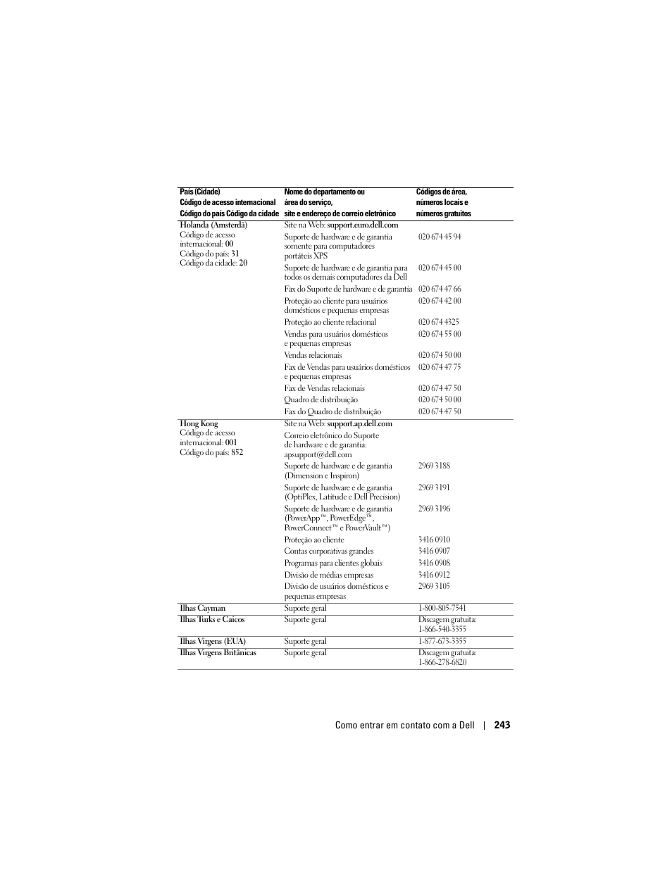 Dell Projector 1200MP User Manual | Page 243 / 260