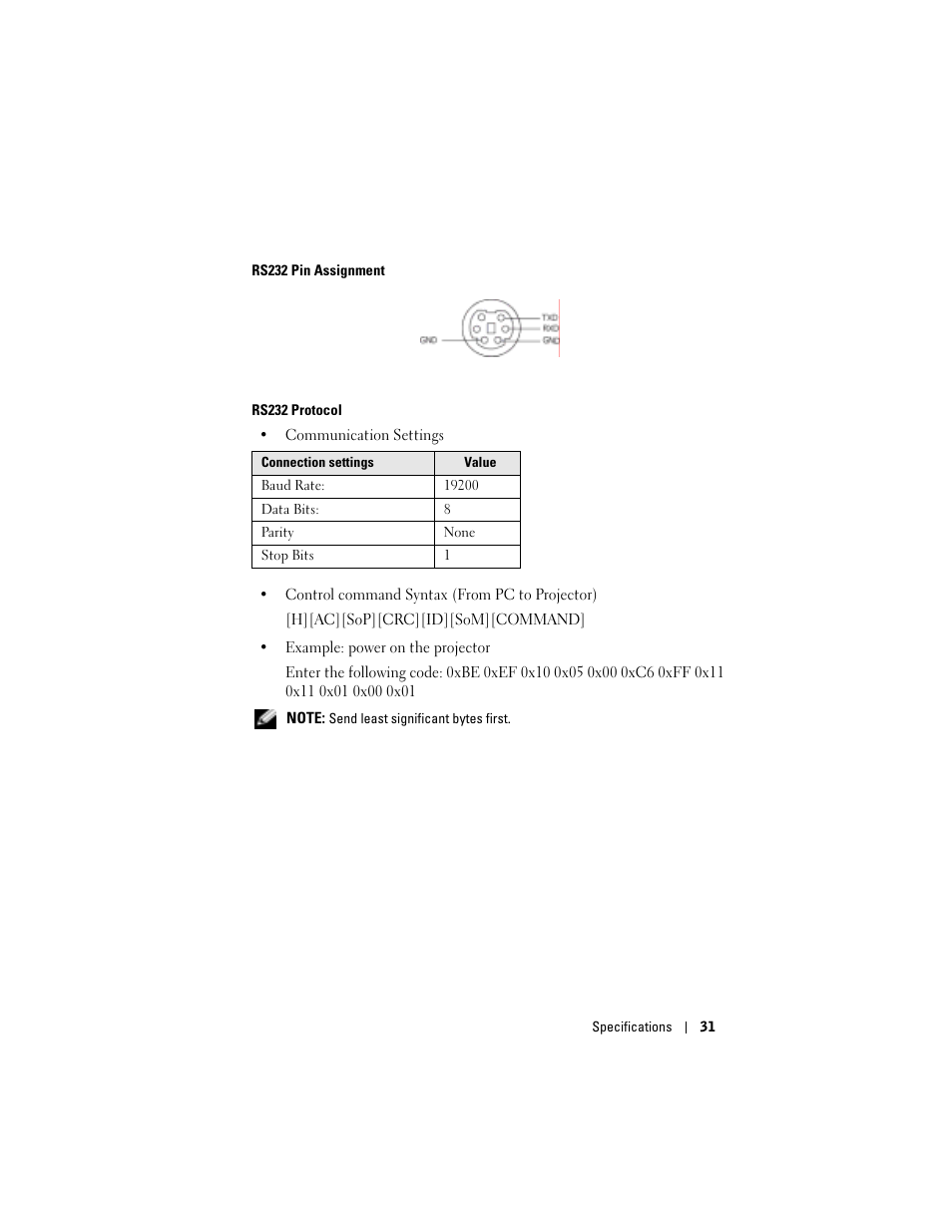 Dell Projector 1200MP User Manual | Page 31 / 260