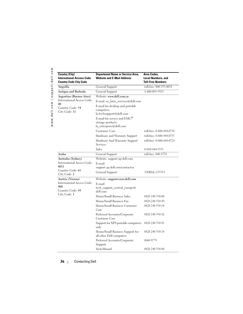 Dell Projector 1200MP User Manual | Page 36 / 260